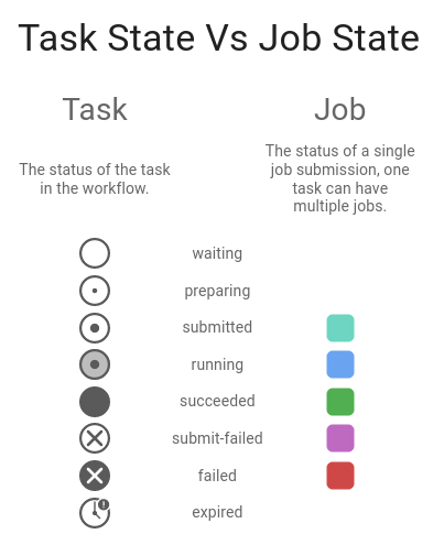 ../_images/task-job.png