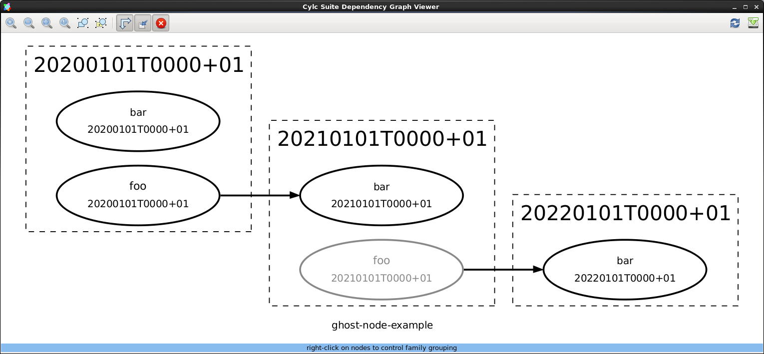 _images/ghost-node-example.png