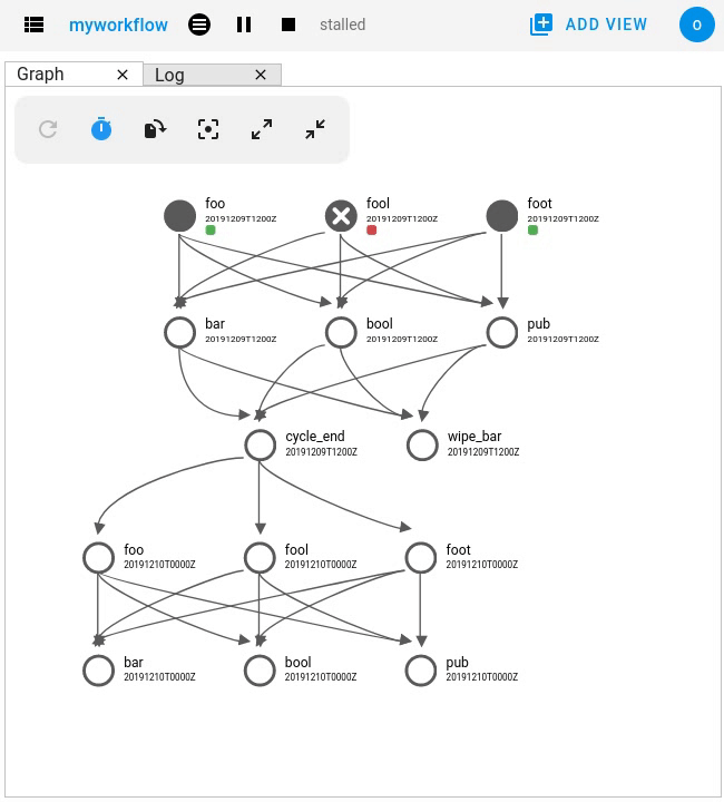 Interventions — Cylc 8.7.0.dev documentation