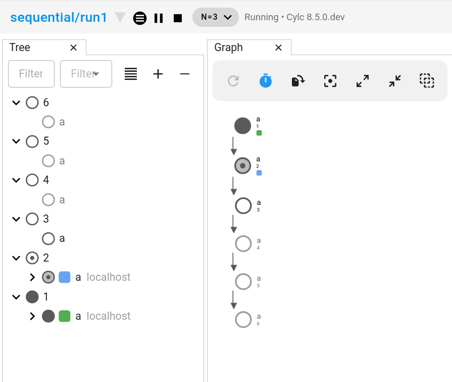 ../_images/ghost-tasks.png