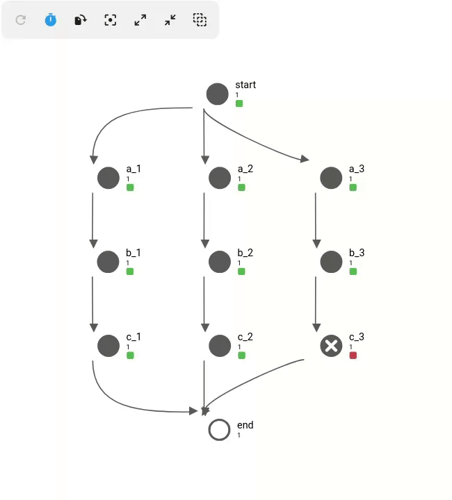 ../_images/group-trigger.gif